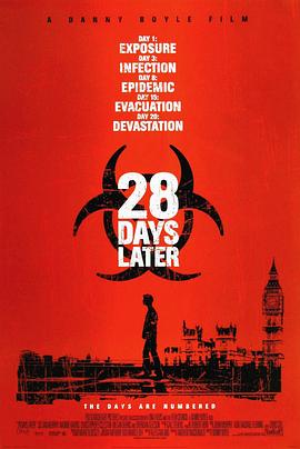 惊变28天 28 Days Later... 高清迅雷网盘下载